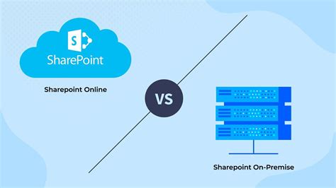 sharepoint online vs sharepoint on premise|Iba pa.